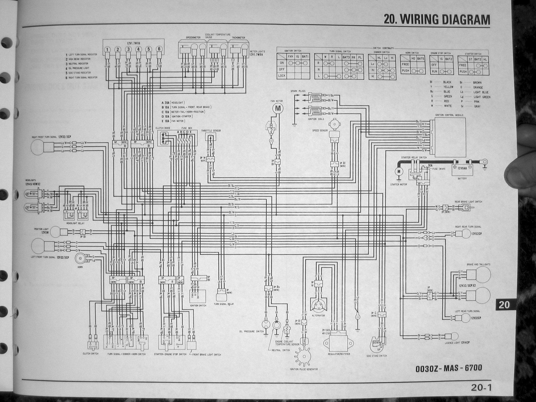 2001 Suzuki Gsxr 750 Wiring Diagram from www.mahonkin.com